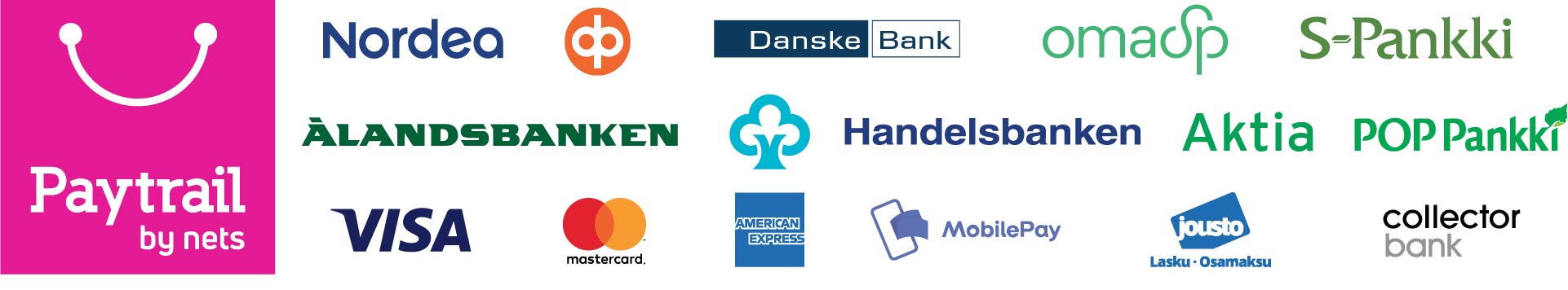 Paytrail payment methods